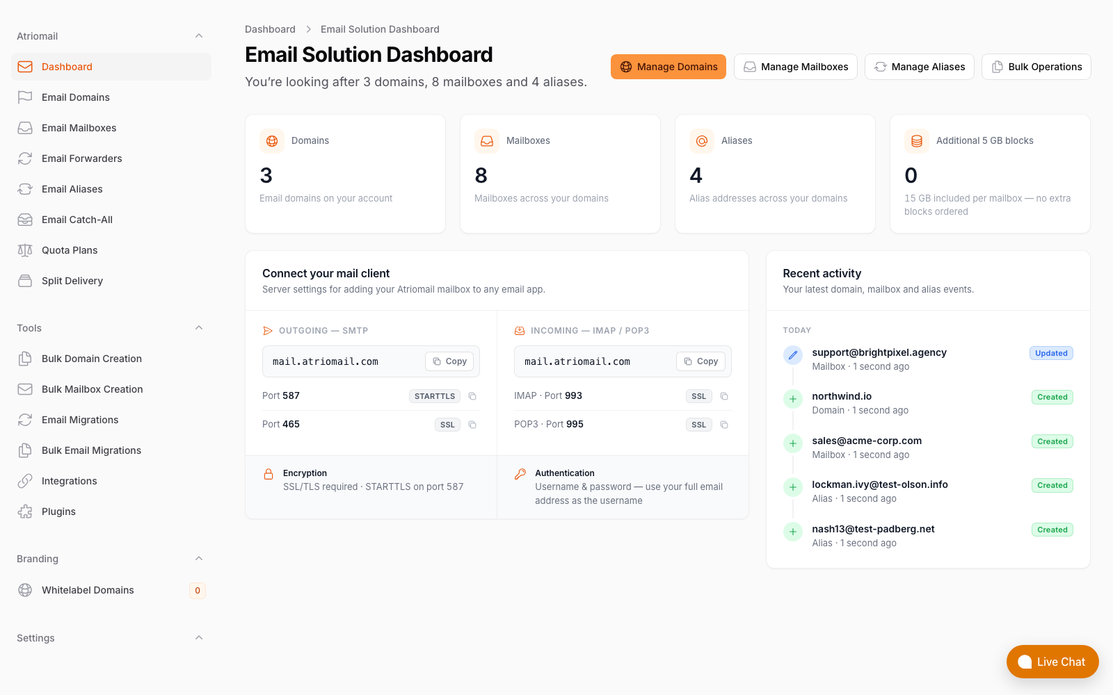 The real Atriomail panel: domains, mailboxes, aliases and mail-app settings at a glance